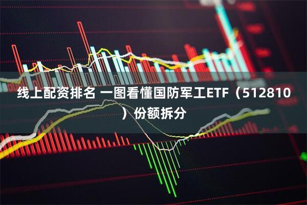 线上配资排名 一图看懂国防军工ETF（512810）份额拆分