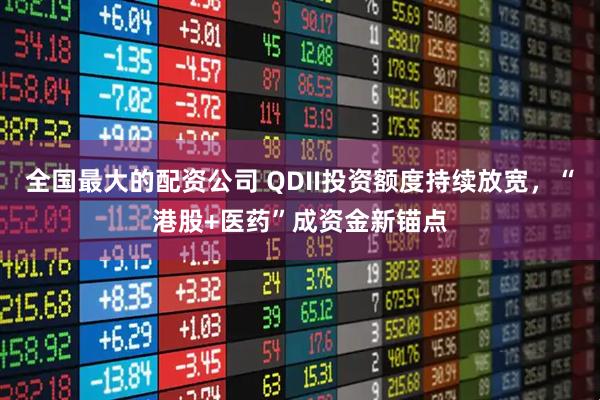 全国最大的配资公司 QDII投资额度持续放宽，“港股+医药”成资金新锚点